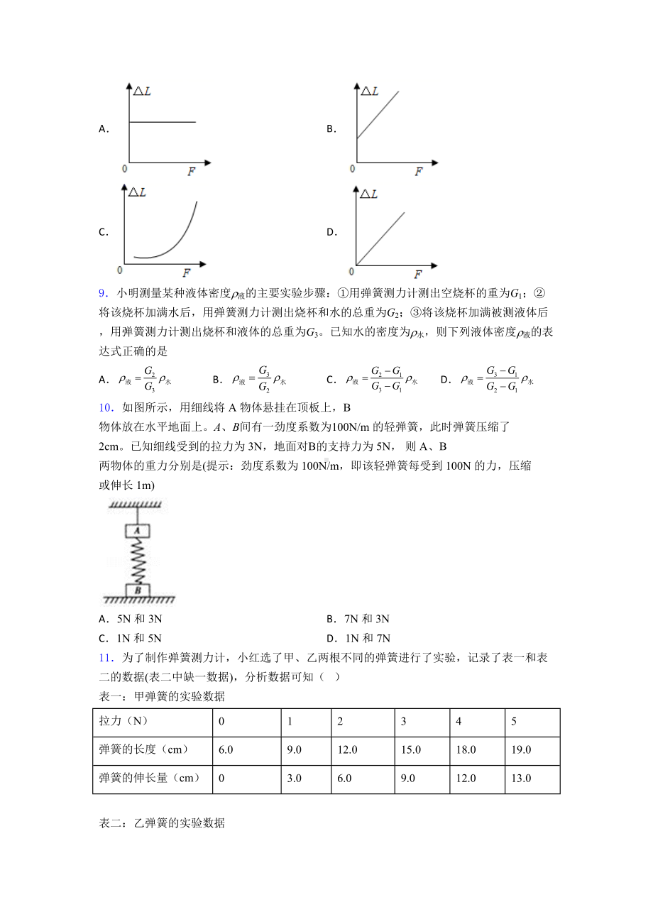 (典型题)初中物理八年级下册第七章《力》测试卷(答案解析).doc_第2页