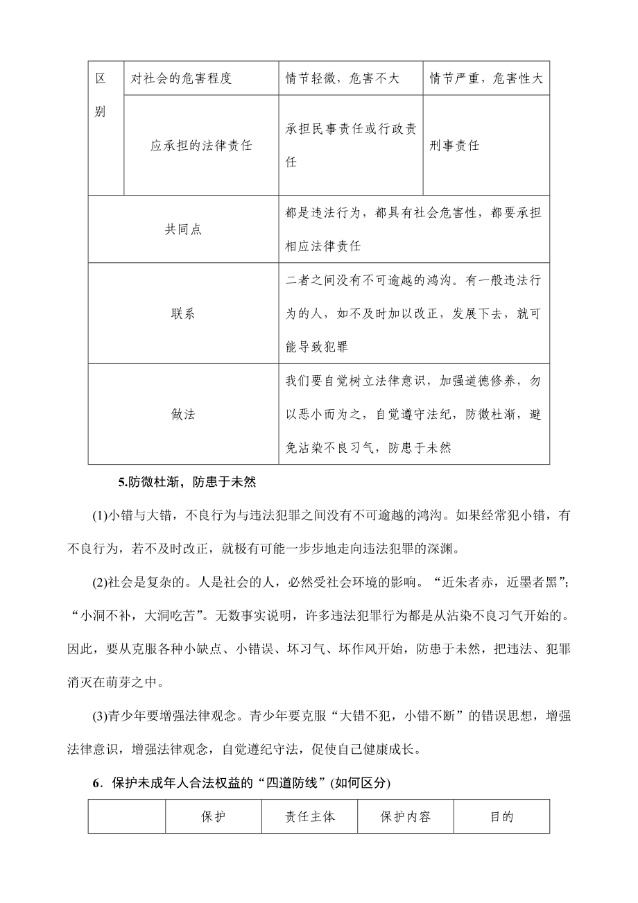 (名师整理)最新道德与法治中考专题复习《法律教育：第一章-学法用法依法自护》考点梳理.doc_第3页