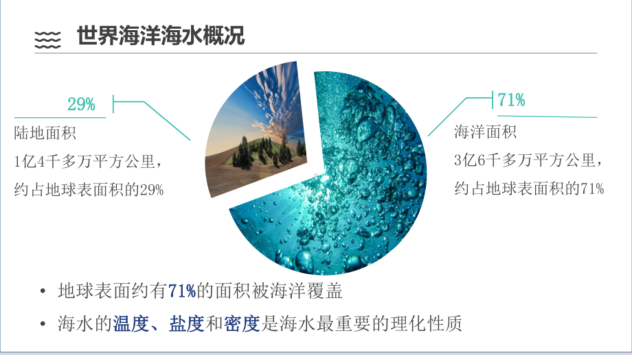 3.2海水的性质ppt课件 (j12x第一课时） (2)-2023新人教版（2019）《高中地理》必修第一册.pptx_第3页