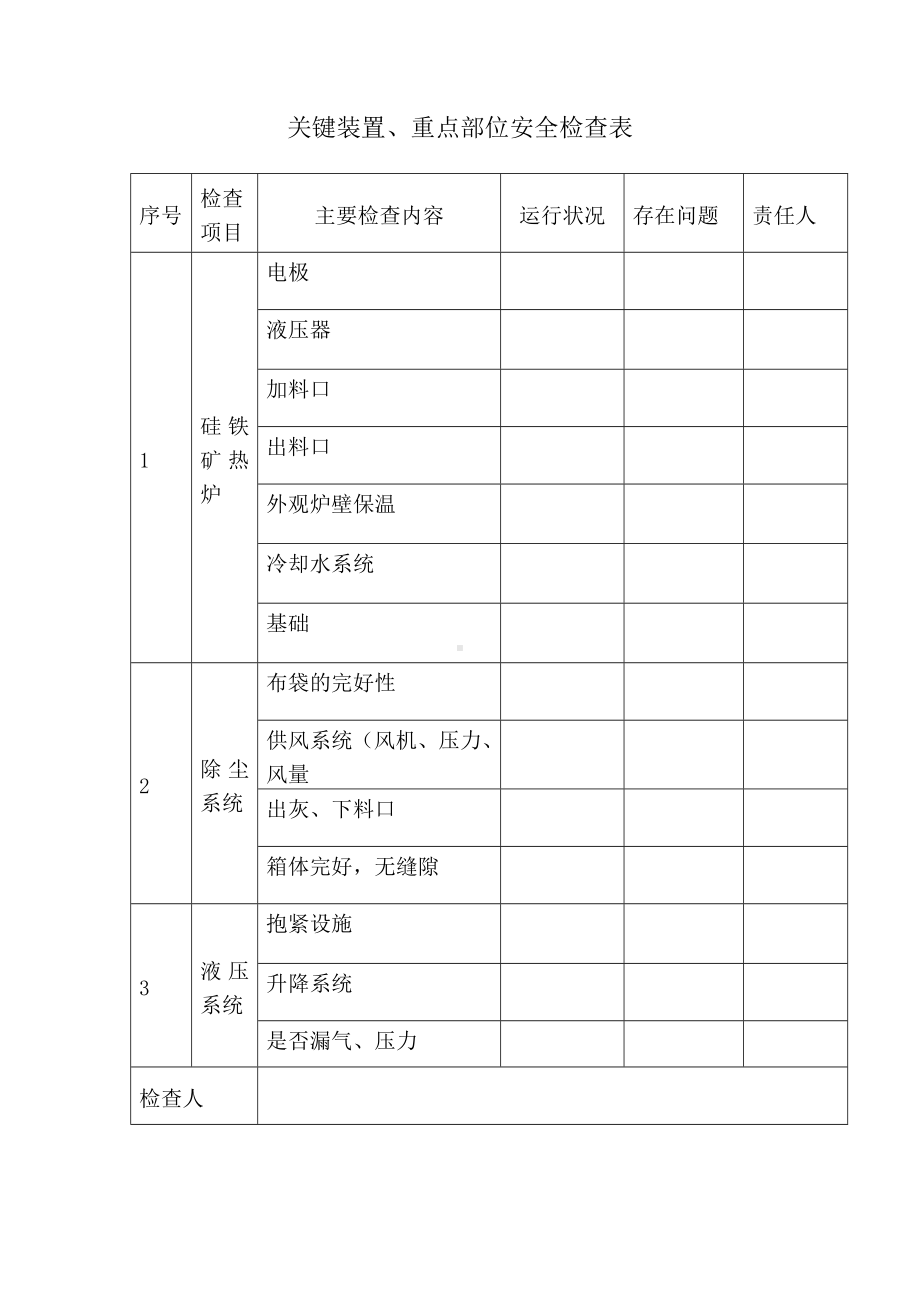 关键装置的专项检查表检查表参考模板范本.doc_第1页