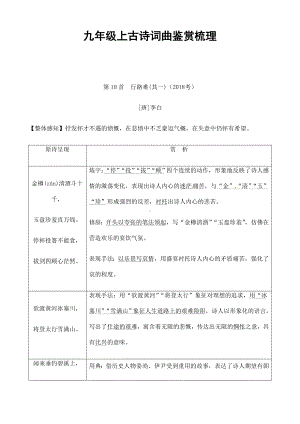 (名师整理)最新语文中考《九年级上古诗词曲鉴赏梳理》专题训练(含答案解析).doc