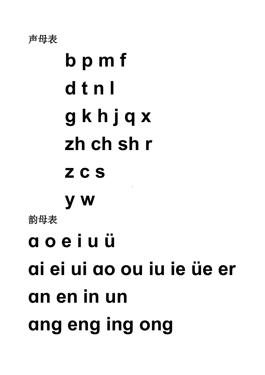 (下册)部编版一年级语文汉语拼音字母表及全音节表(打印)(完美版打印版).doc_第2页