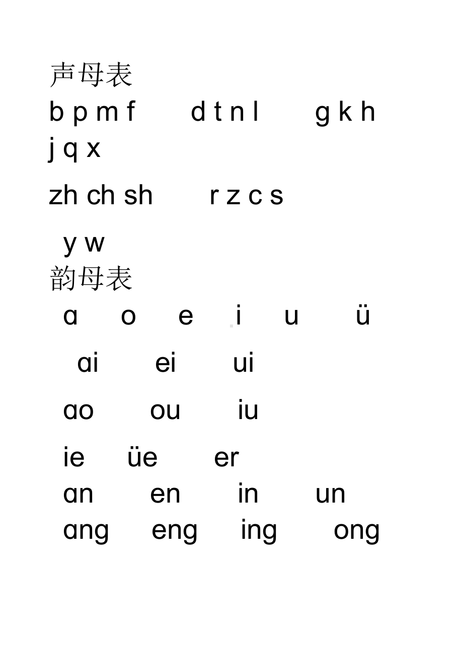 (下册)部编版一年级语文汉语拼音字母表及全音节表(打印)(完美版打印版).doc_第3页