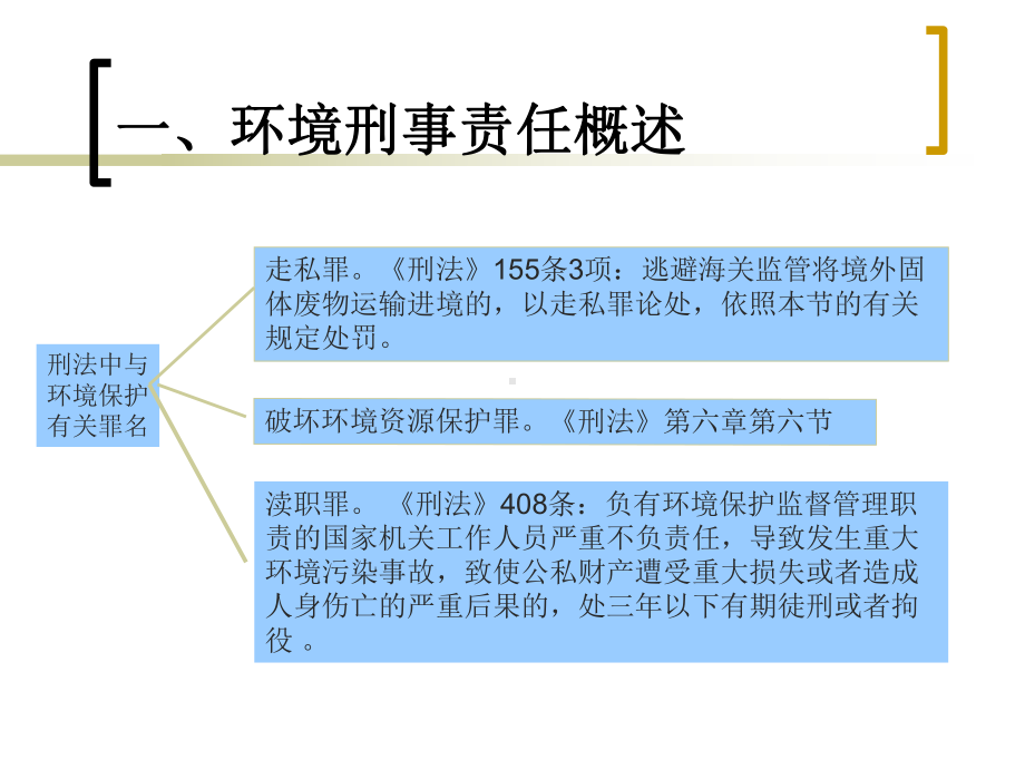 第五章(刑事)1.ppt_第3页