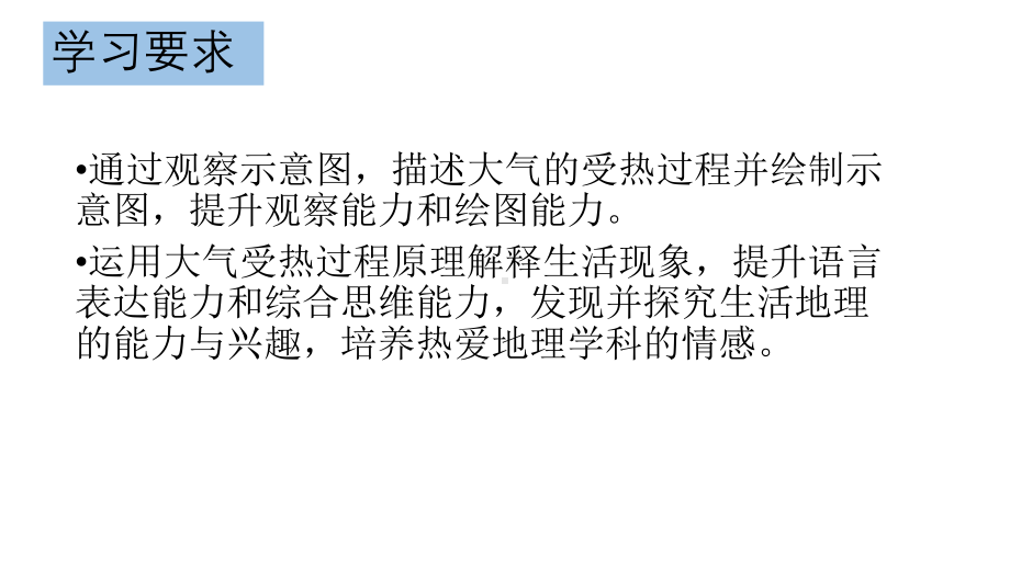 2.2大气的受热过程ppt课件-2023新人教版（2019）《高中地理》必修第一册.pptx_第3页