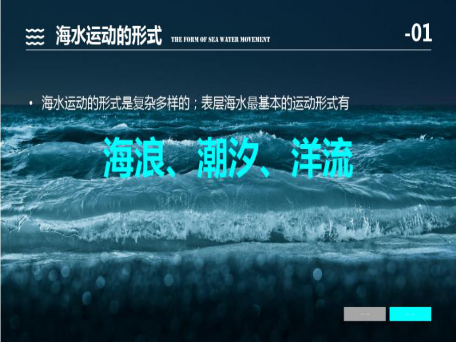 3.3海水的运动(共29张PPT) ppt课件-2023新人教版（2019）《高中地理》必修第一册.pptx_第3页