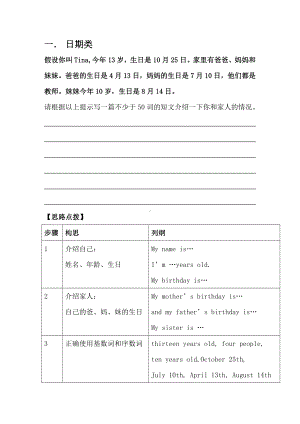 (完整)初一英语作文.doc