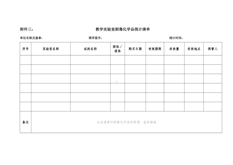 教学实验室剧毒化学品统计清单参考模板范本.doc_第1页