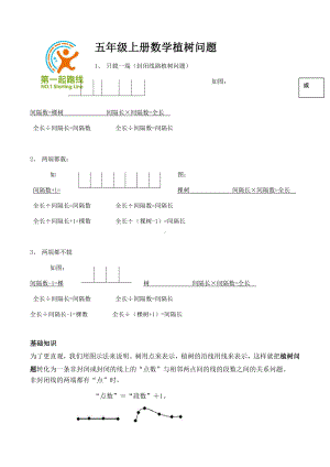 (完整)小学五年级植树问题.doc