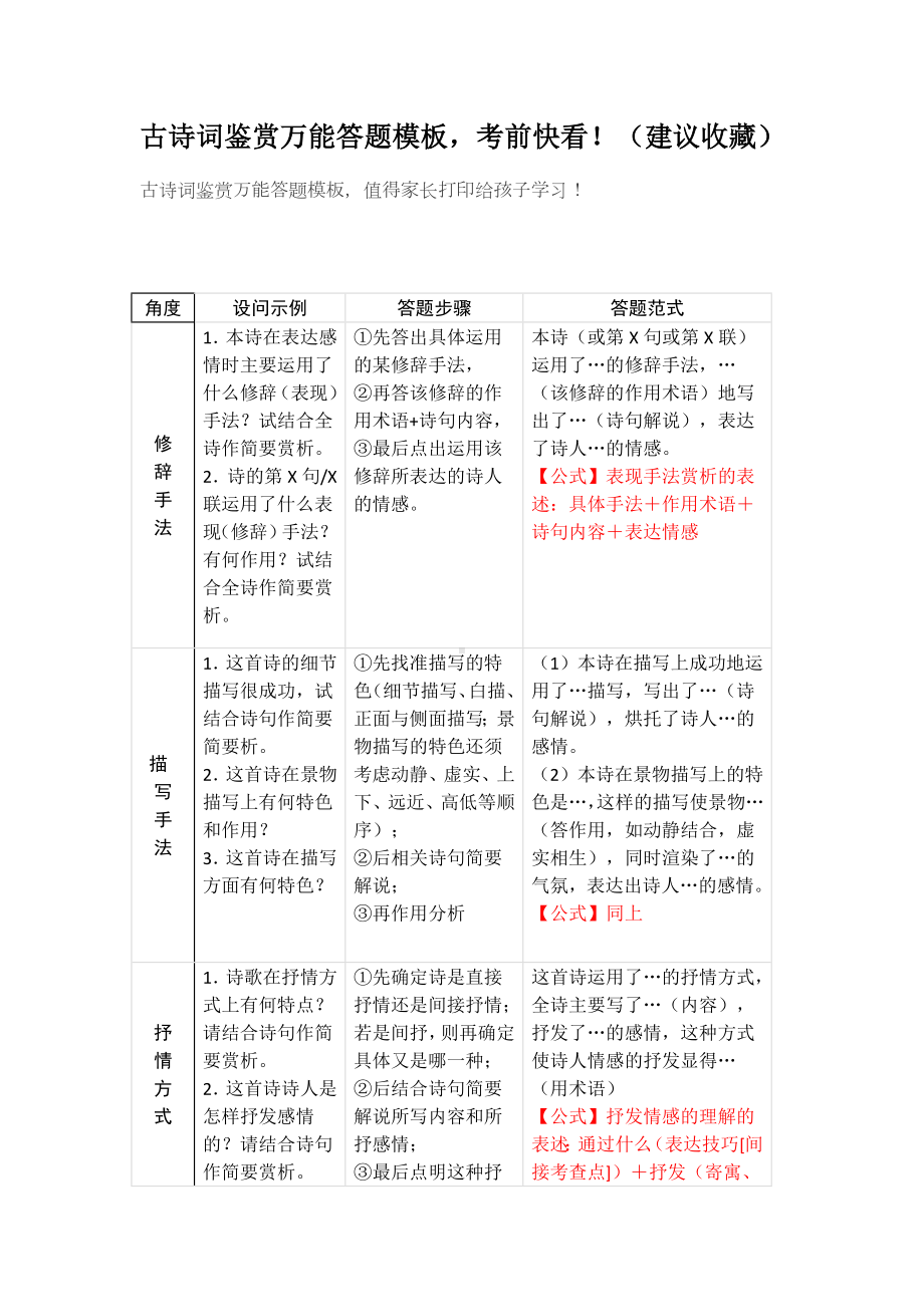 (完整版)古诗词鉴赏万能答题模板.doc_第1页