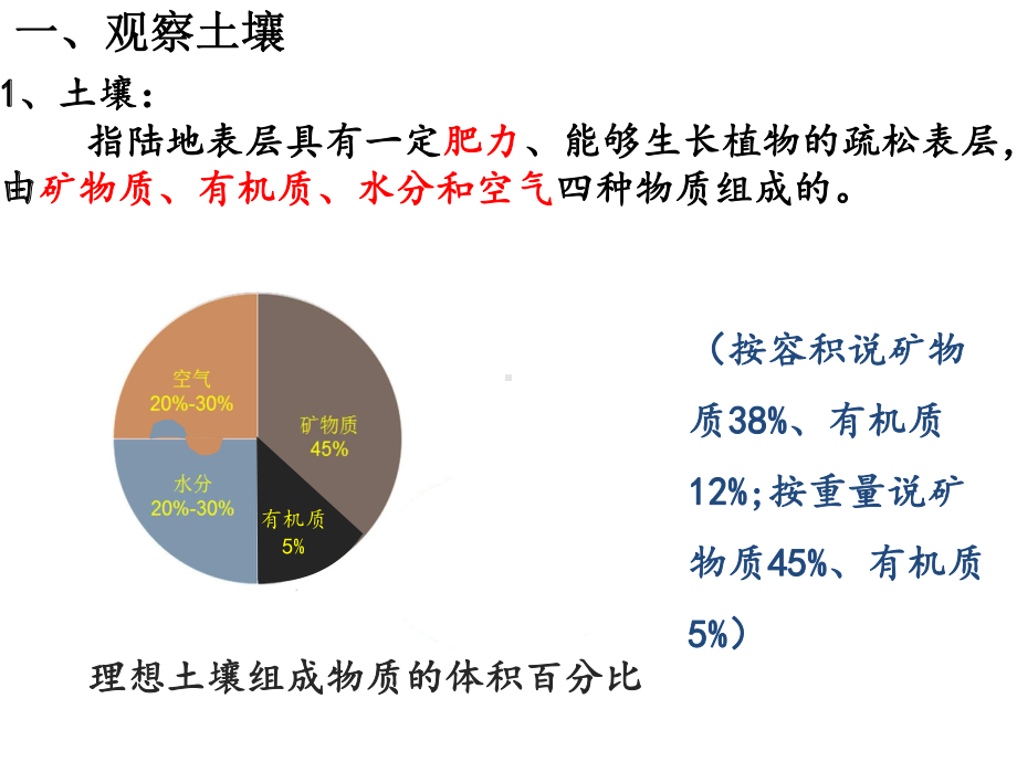 5.2土壤(第1课时）ppt课件-2023新人教版（2019）《高中地理》必修第一册.pptx_第3页