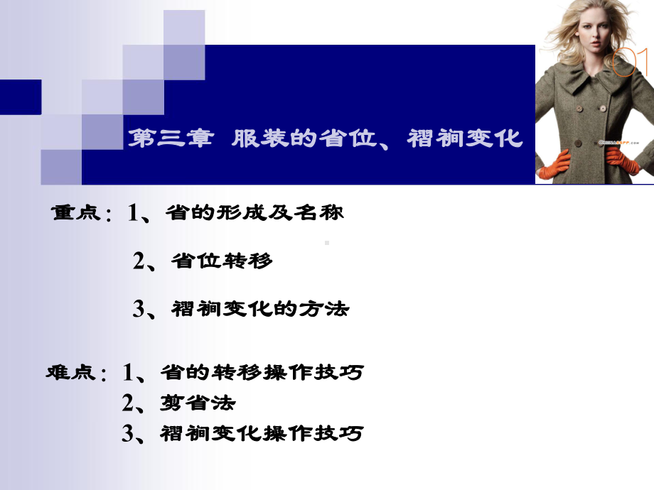 第三章服装的省位、褶裥变化.ppt_第1页