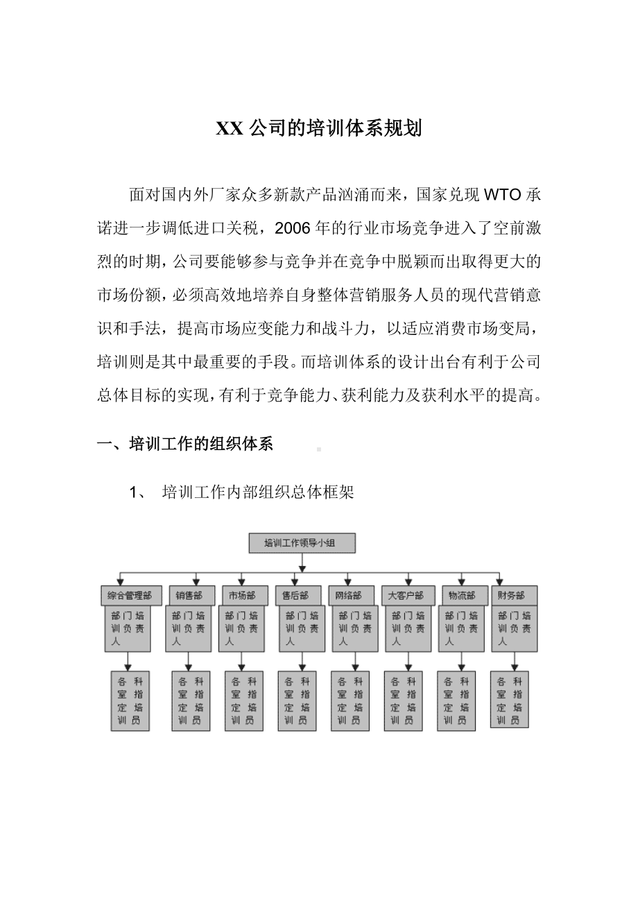 (培训体系)某公司的培训体系规划.doc_第1页