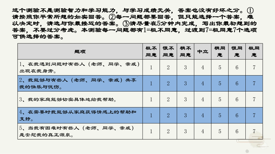 社会支持系统 ppt课件.pptx_第3页