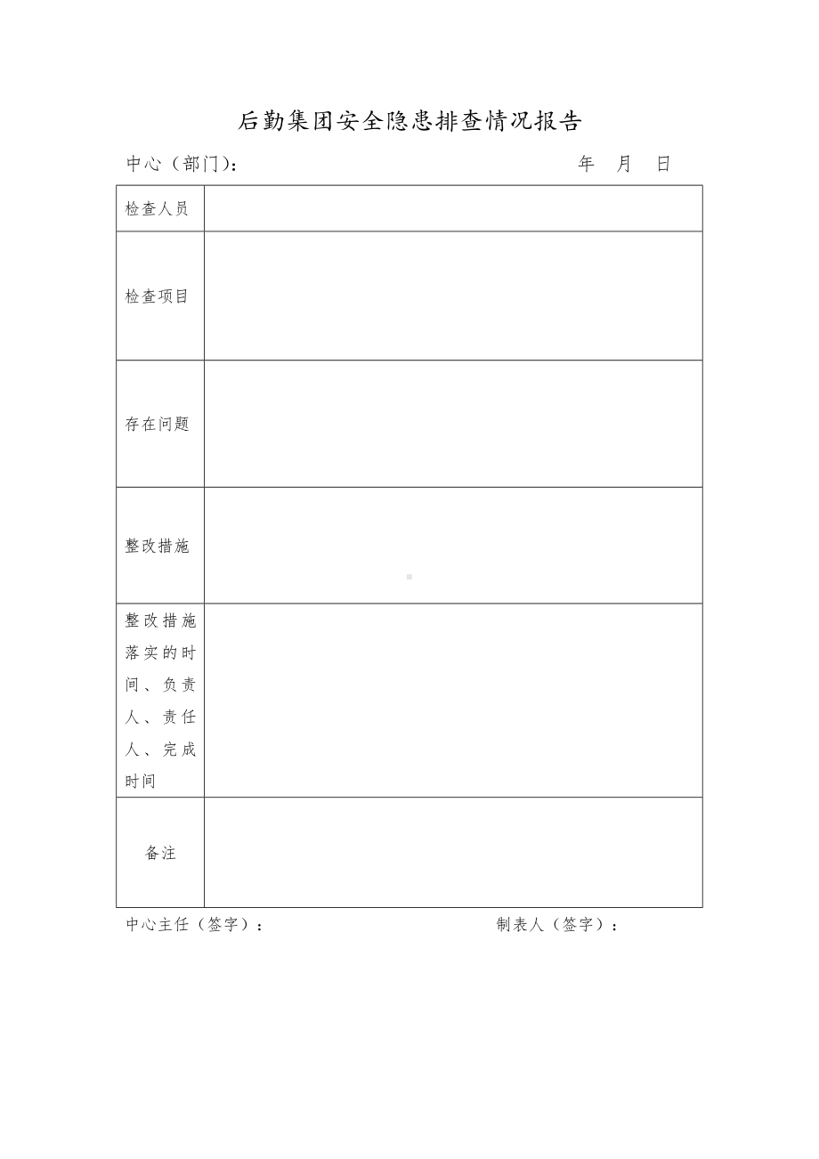 后勤集团安全隐患排查情况报告参考模板范本.doc_第1页