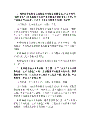 (产品与管理)产品质量违法行政处罚依据.doc