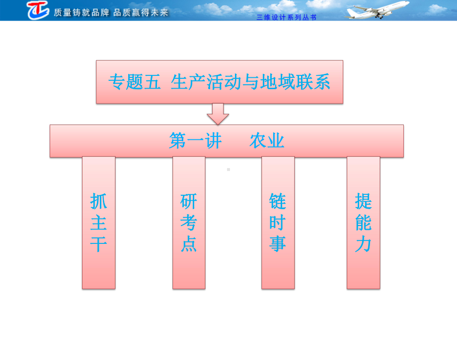 第一部分专题五第一讲农业.ppt_第1页