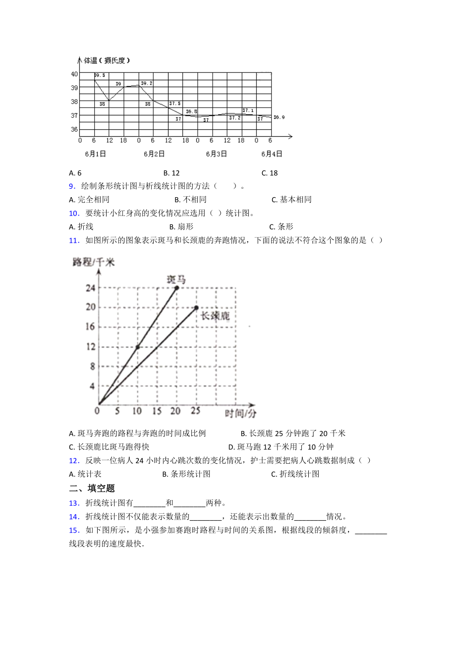 (压轴题)小学数学五年级下册第七单元折线统计图检测(有答案解析).doc_第3页