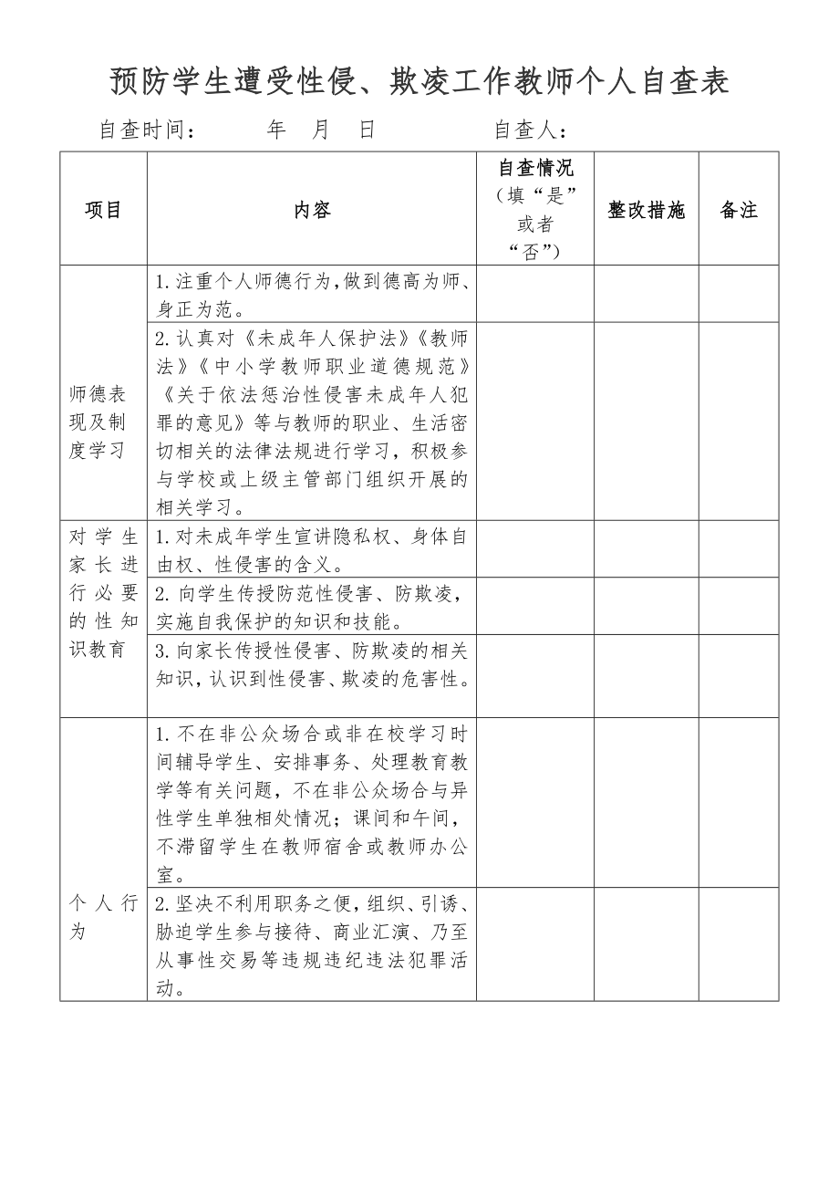 XX学校预防学生遭受性侵欺凌工作教师个人自查表.docx_第1页