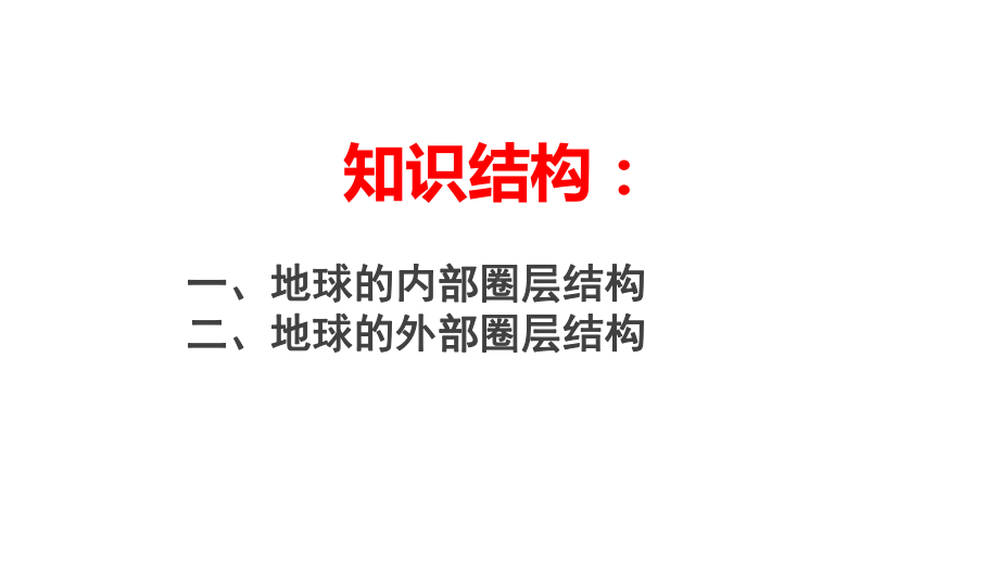 1.4地球的圈层结构 (共18张PPT)ppt课件-2023新人教版（2019）《高中地理》必修第一册.pptx_第2页