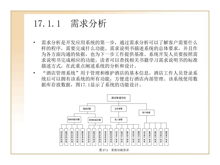 第17章酒店管理系统.ppt_第3页