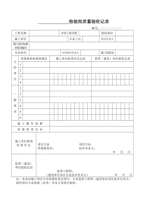 (完整版)园林绿化检验批质量验收记录表格全套规范.doc