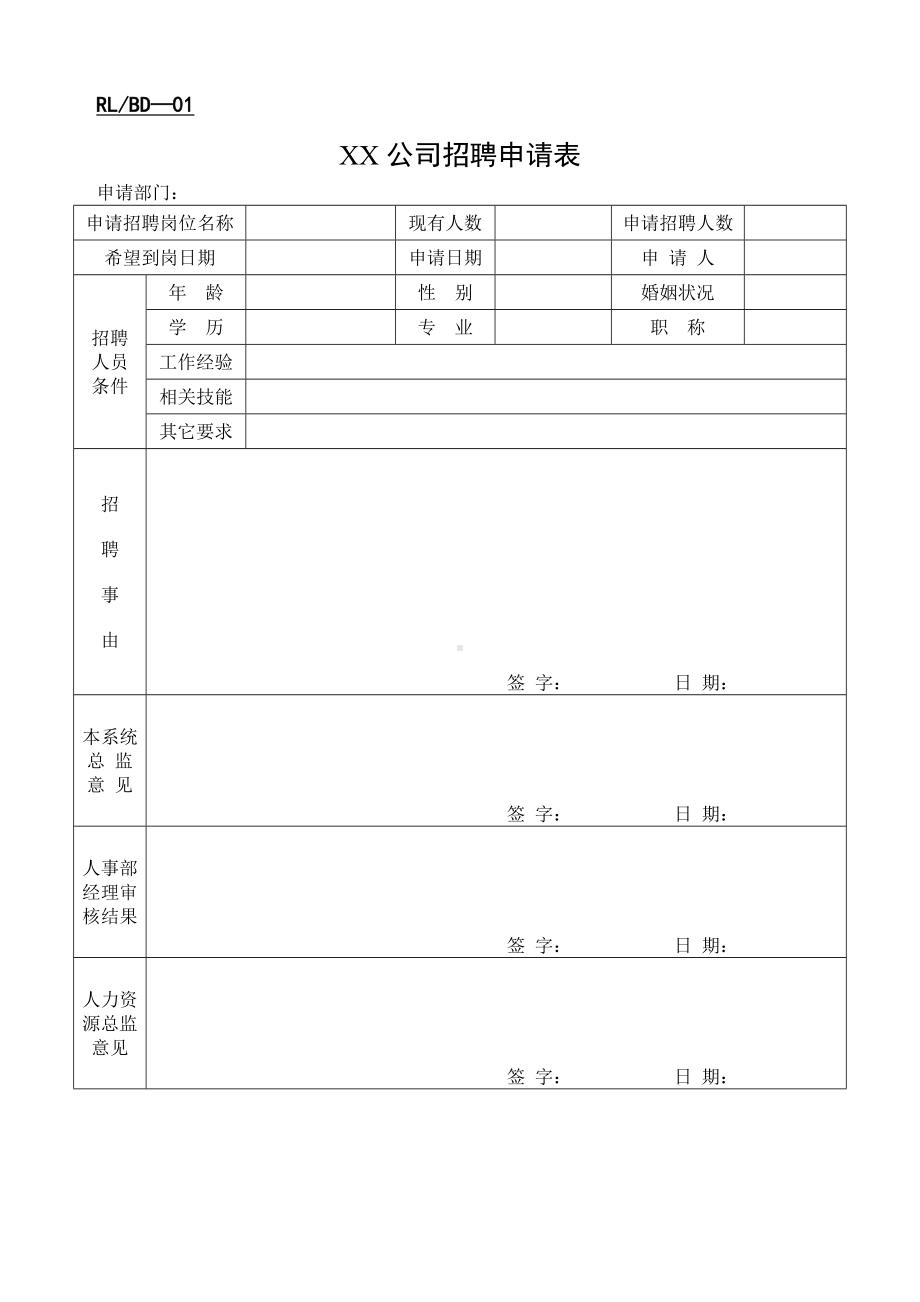 (人力资源套表)某公司人力资源管理表格.doc_第1页