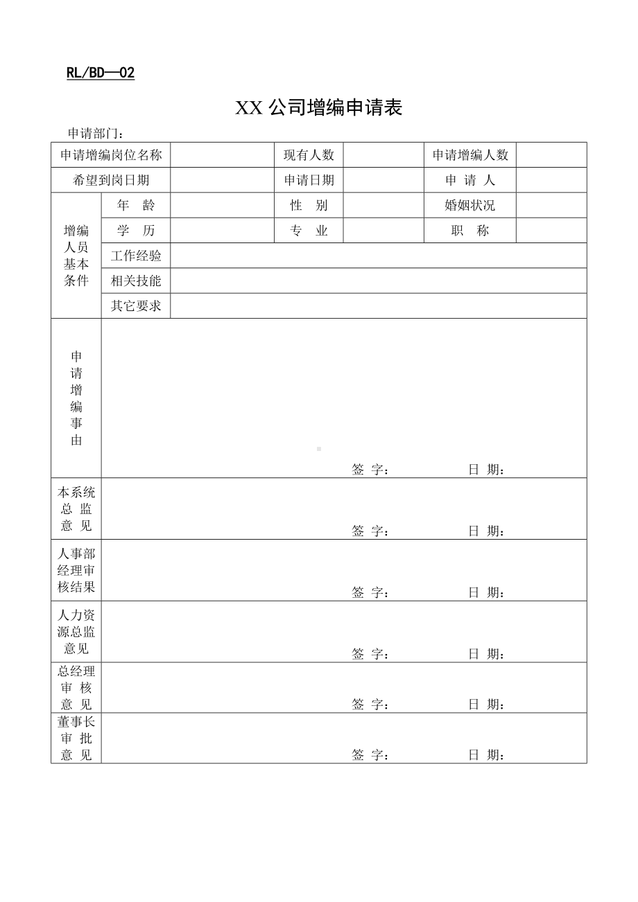 (人力资源套表)某公司人力资源管理表格.doc_第2页