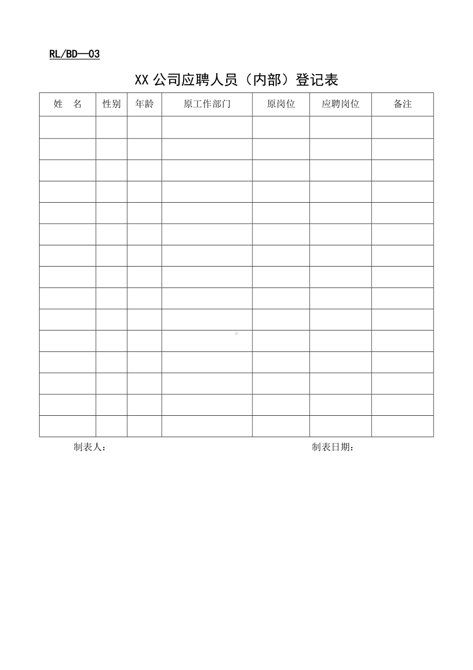 (人力资源套表)某公司人力资源管理表格.doc_第3页