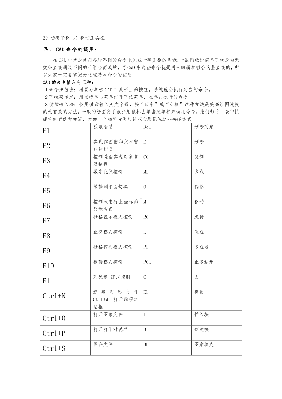 (完整版)CAD初学教程图文并茂.doc_第3页