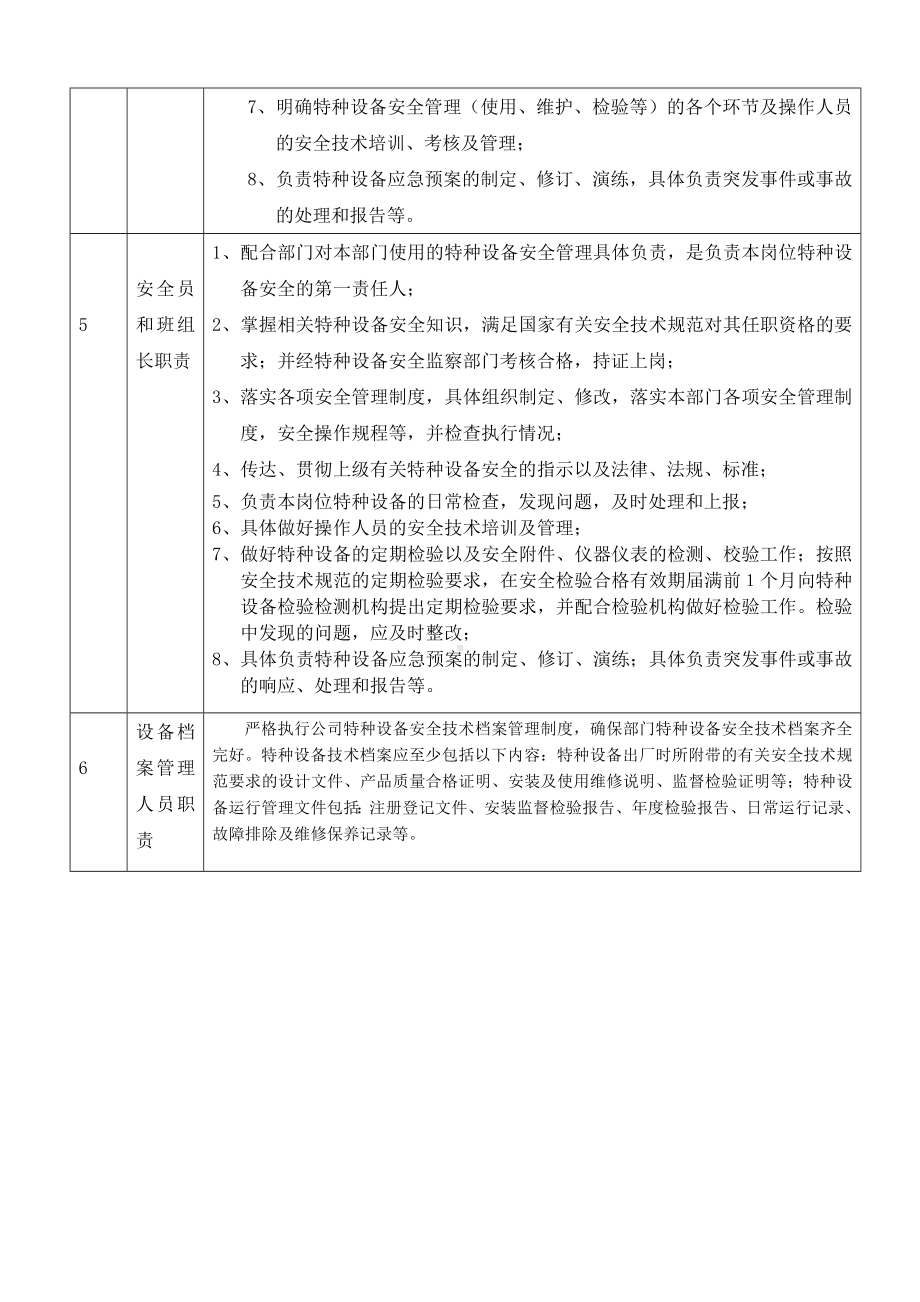 公司各级人员特种设备安全管理职责范本参考模板范本.doc_第2页