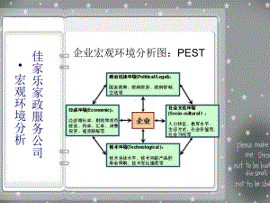 第三组企划书3.ppt