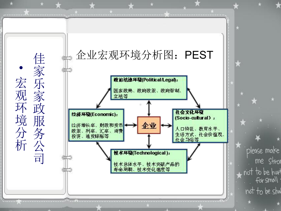 第三组企划书3.ppt_第1页