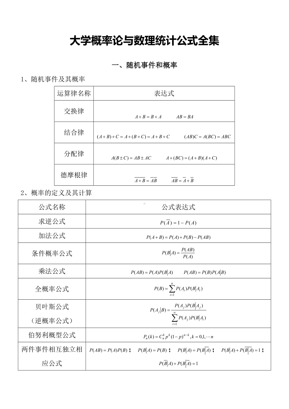 (完整版)大学概率论与数理统计公式全集.doc_第1页