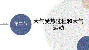 2.2 大气受热过程和大气运动ppt课件-2023新人教版（2019）《高中地理》必修第一册.pptx