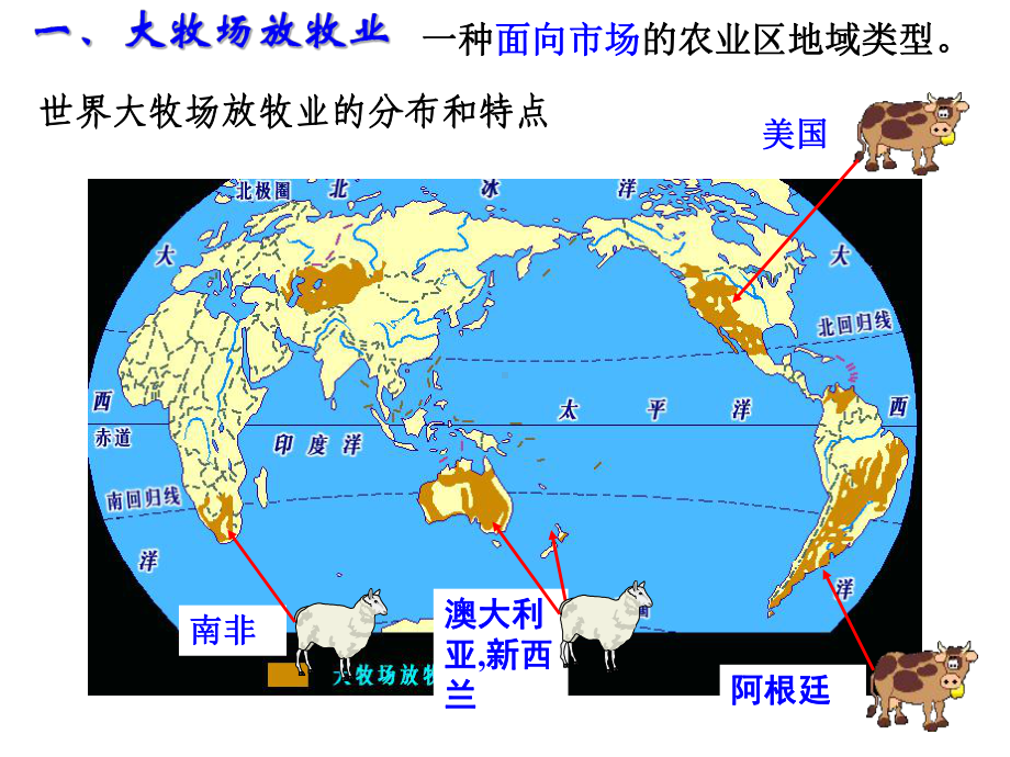 第三节畜牧业.ppt_第3页