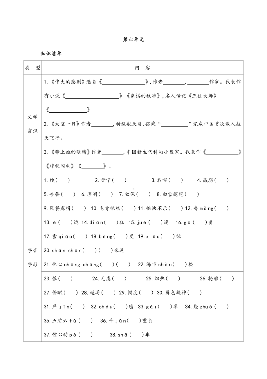 (名师整理)部编人教版语文七年级下册《第六单元》复习知识清单及精讲精练(含答案解析).doc_第1页