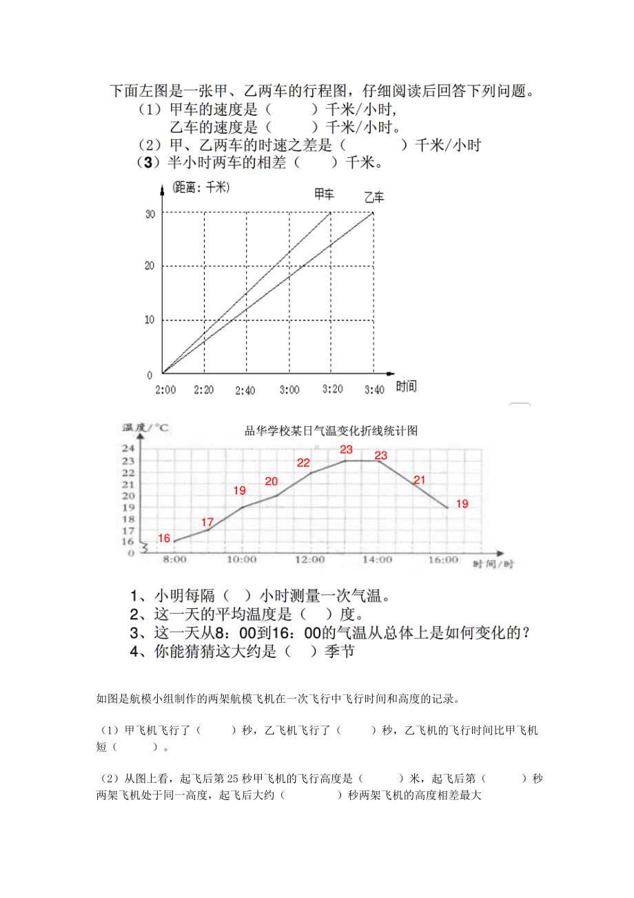 (完整版)人教版小学五年级下册折线统计图习题.doc_第2页