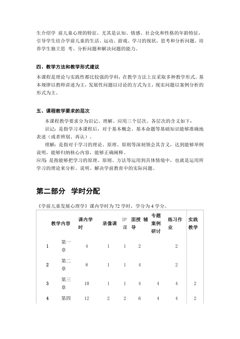 (完整版)学前儿童发展心理学教学大纲.doc_第2页