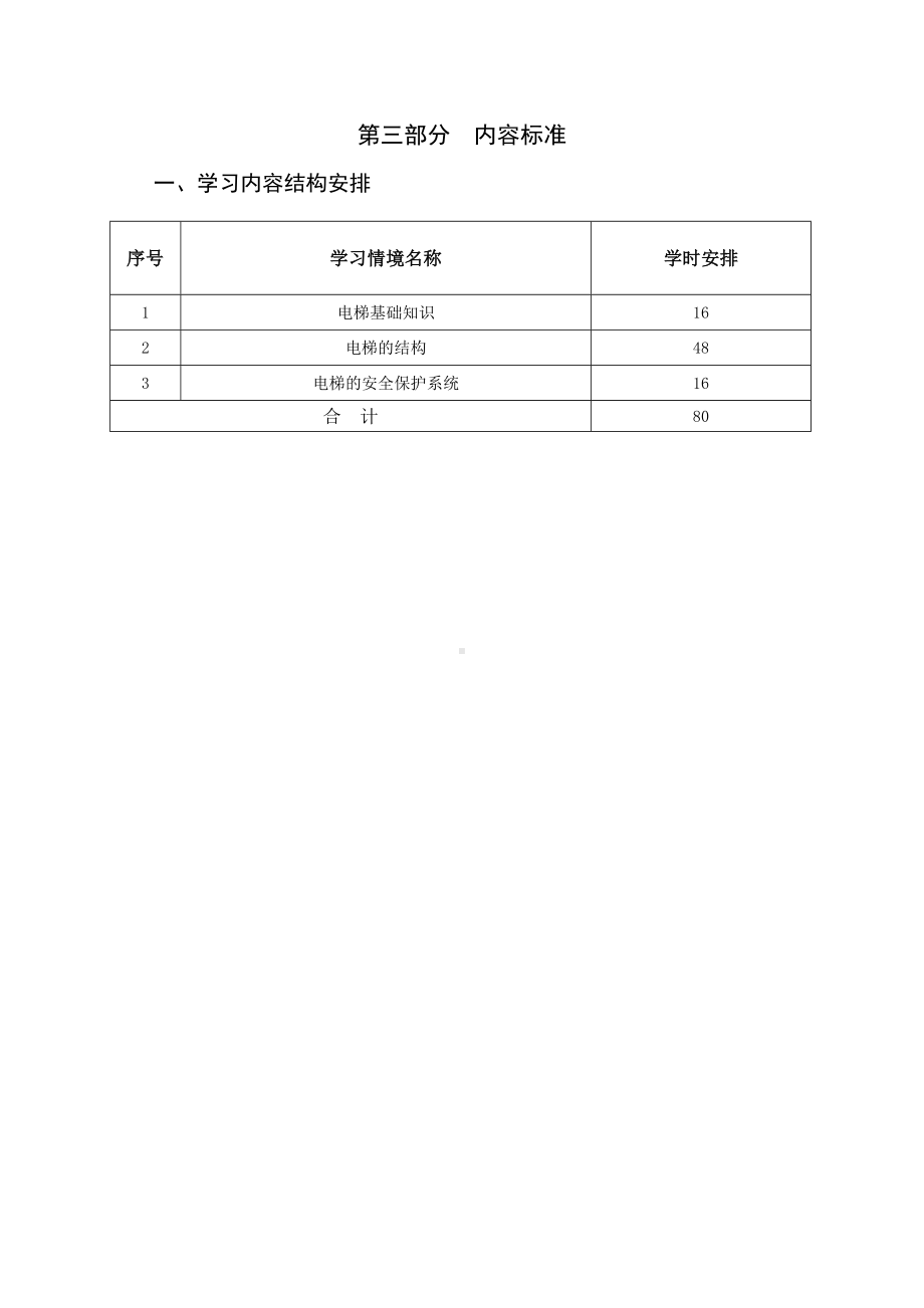 (完整版)中等职业学校《电梯结构与原理》课程标准.doc_第3页