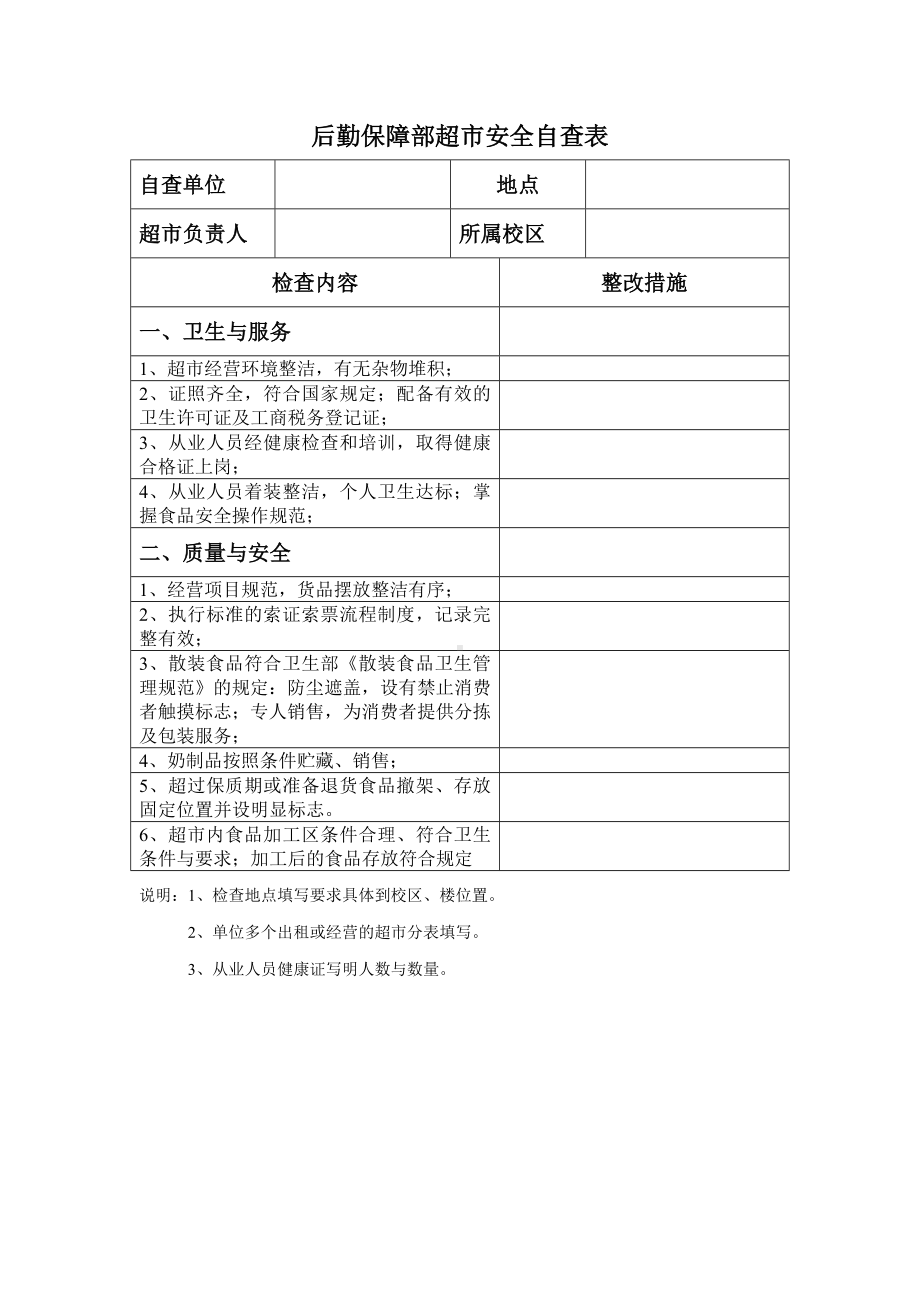 后勤保障部超市安全自查表参考模板范本.doc_第1页