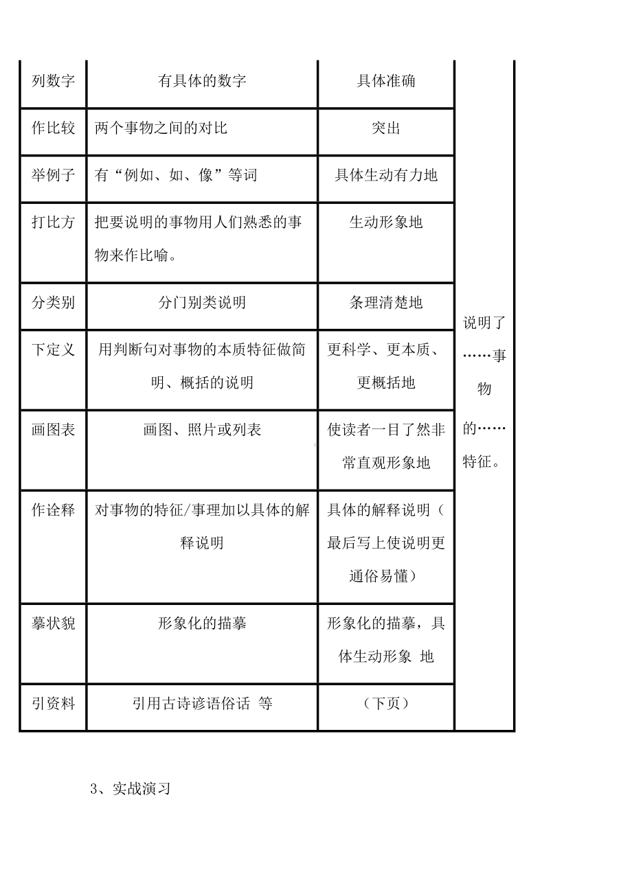 (名师整理)最新中考语文《科技类作品阅读》专题.doc_第2页