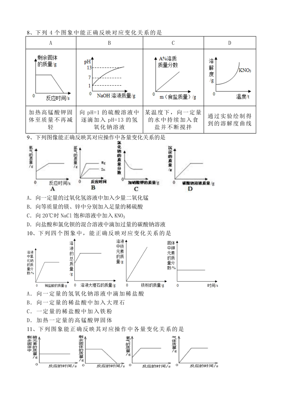 (完整)初三化学图象题精选(有详细解答).doc_第3页