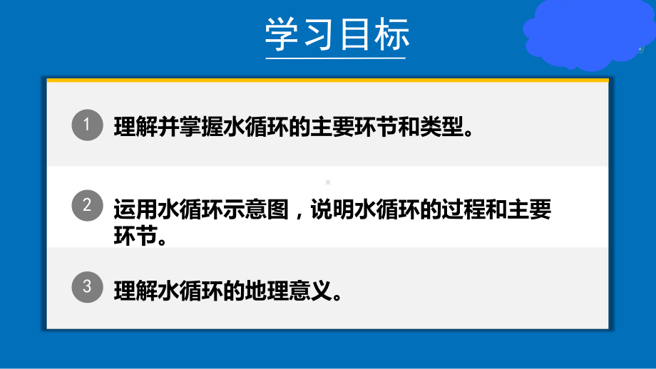 3.1水循环 ppt课件 (j12x001)-2023新人教版（2019）《高中地理》必修第一册.ppt_第2页