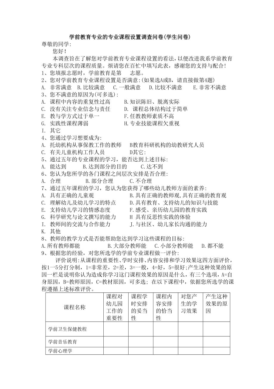 (完整版)学前教育专业的专业课程设置调查问卷.doc_第1页