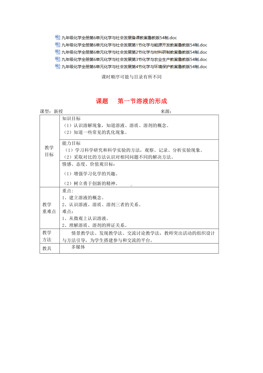 (共33套134页)鲁教版(五四制)九年级化学(全册)精品教案全集.doc_第2页