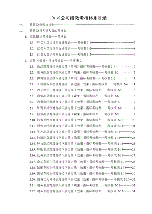 (KPI绩效考核)公司绩效考核体系.doc