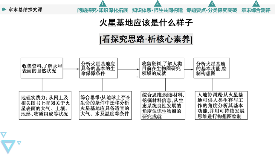 第1章 章末总结探究课 ppt课件 -2023新人教版（2019）《高中地理》必修第一册.ppt_第3页