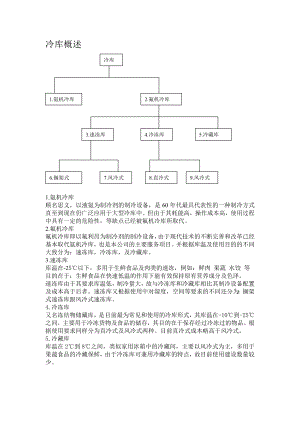 (完整版)冷库概述.doc