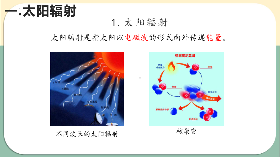 1.2太阳对地球影响ppt课件-2023新人教版（2019）《高中地理》必修第一册.pptx_第2页